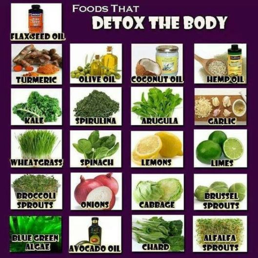 detox